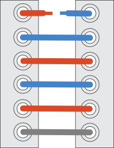 straight bar (parallel) lacing