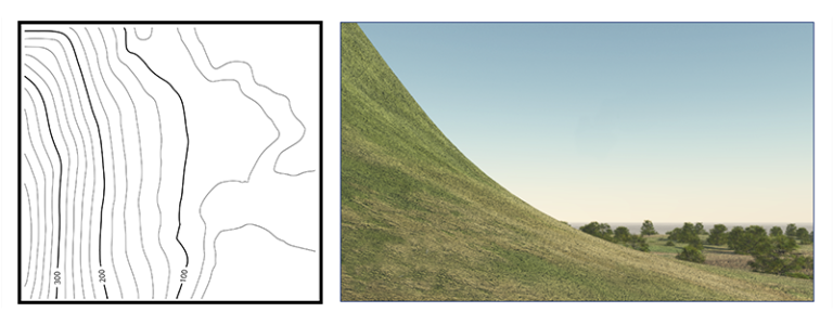 Interpreting map features – Bushwalking 101