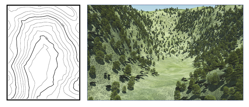 Interpreting map features – Bushwalking 101