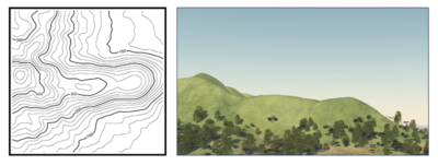 Interpreting map features – Bushwalking 101