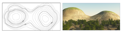 Interpreting map features – Bushwalking 101