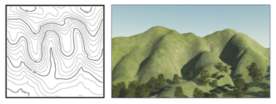 Interpreting map features – Bushwalking 101